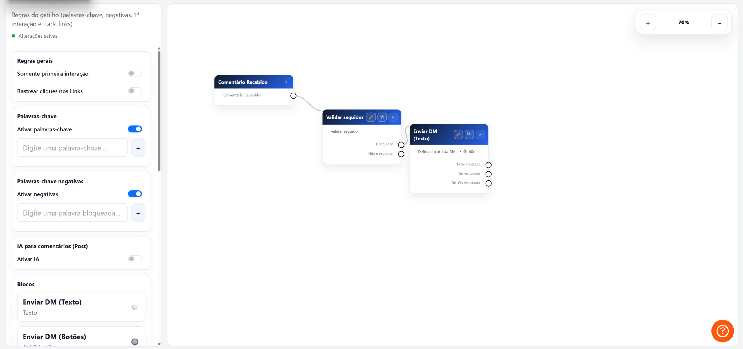 Flow path for followers who receive the promised content