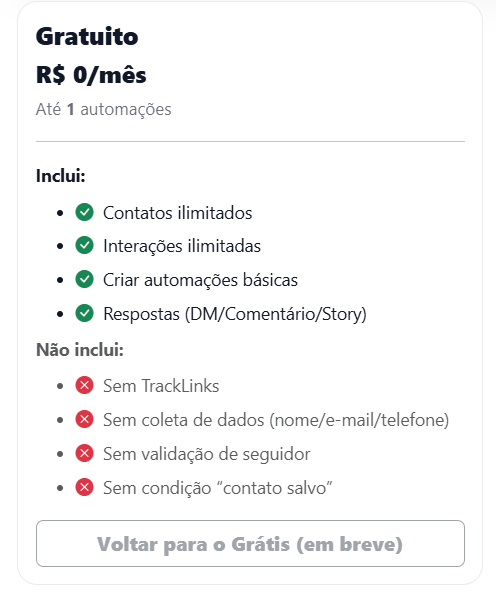 Tela do Plano Gratuito da InfluenciMax com recursos disponíveis