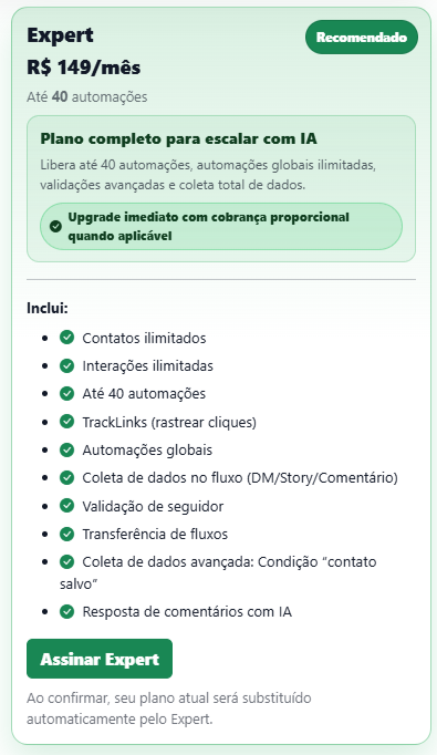Tela do Plano Expert da InfluenciMax com recursos avançados disponíveis