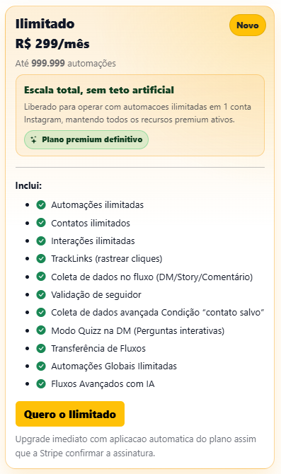 Tela do Plano Ilimitado da InfluenciMax com recursos premium disponíveis