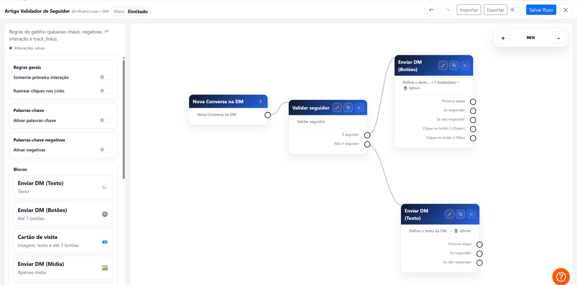 Bloco Validador de Seguidor sendo selecionado no Canvas da InfluenciMax