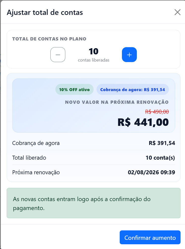Tela para selecionar contas do Instagram que serão removidas da assinatura