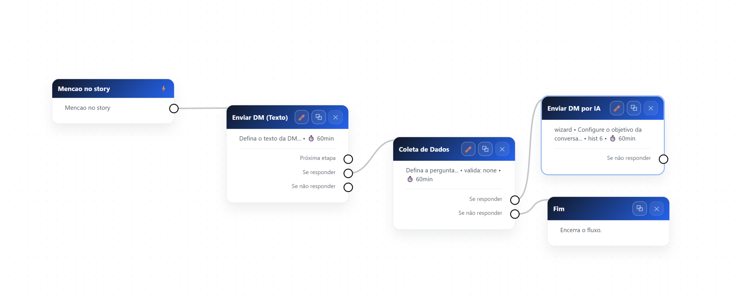 Seleção de Comentário em Live como início da automação