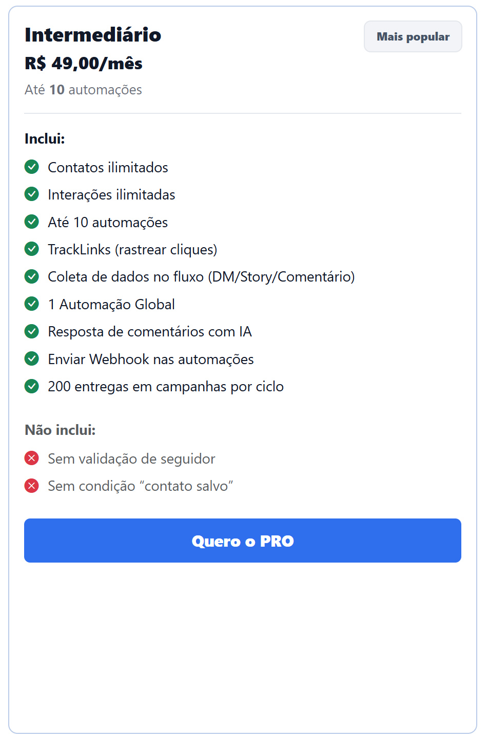 Card do Plano PRO da InfluenciMax com os recursos incluídos e não incluídos