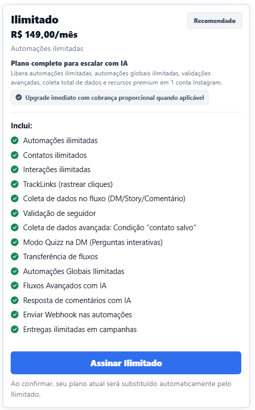 Card do Plano Ilimitado da InfluenciMax com os recursos incluídos