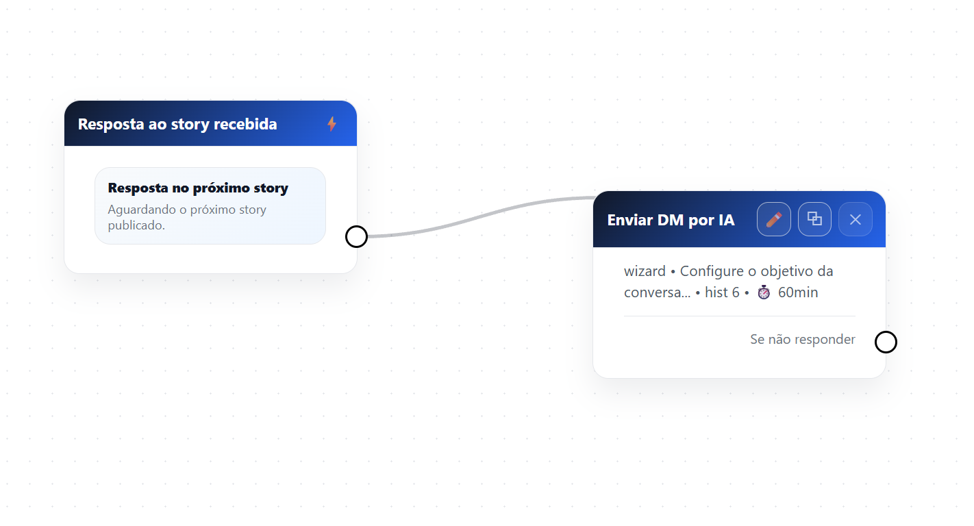 Story Reply flow connected to the next automation action