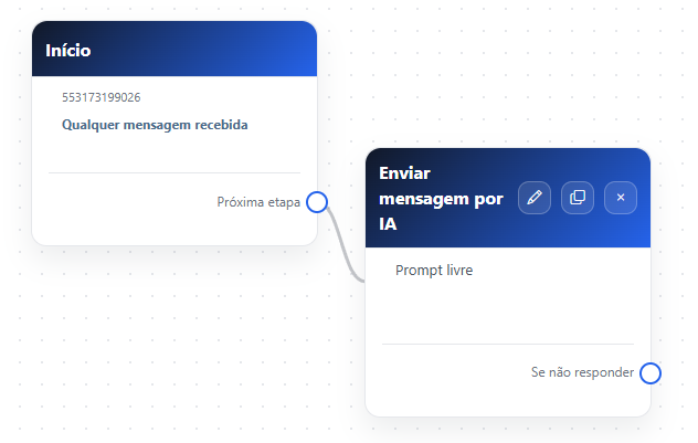Configuração de Inteligência Artificial em uma automação de WhatsApp na InfluenciMax