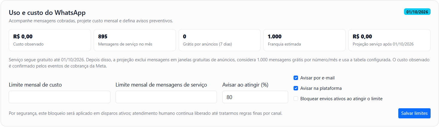 Configuração de uso, custos, limites e alertas do WhatsApp na InfluenciMax